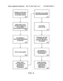 CONSUMER AUTHENTICATION SYSTEM AND METHOD diagram and image