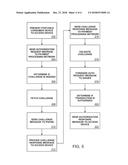 CONSUMER AUTHENTICATION SYSTEM AND METHOD diagram and image