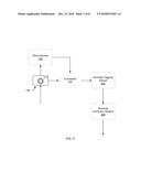 RECONSTRUCTOR AND CONTRASTOR FOR ANOMALY DETECTION diagram and image