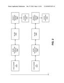 USING OBJECT RE-IDENTIFICATION IN VIDEO SURVEILLANCE diagram and image