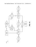 USING OBJECT RE-IDENTIFICATION IN VIDEO SURVEILLANCE diagram and image