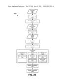 USING OBJECT RE-IDENTIFICATION IN VIDEO SURVEILLANCE diagram and image