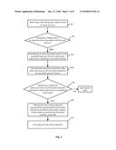 METHOD, DEVICE AND STORAGE MEDIUM FOR SEEKING HELP AND SMART FOOTWEAR diagram and image