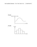 NON-TRANSITORY STORAGE MEDIUM ENCODED WITH INFORMATION PROCESSING PROGRAM     READABLE BY COMPUTER OF INFORMATION PROCESSING APPARATUS WHICH CAN     ENHANCE ZEST, INFORMATION PROCESSING APPARATUS, METHOD OF CONTROLLING     INFORMATION PROCESSING APPARATUS, AND INFORMATION PROCESSING SYSTEM diagram and image