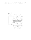 NON-TRANSITORY STORAGE MEDIUM ENCODED WITH INFORMATION PROCESSING PROGRAM     READABLE BY COMPUTER OF INFORMATION PROCESSING APPARATUS WHICH CAN     ENHANCE ZEST, INFORMATION PROCESSING APPARATUS, METHOD OF CONTROLLING     INFORMATION PROCESSING APPARATUS, AND INFORMATION PROCESSING SYSTEM diagram and image