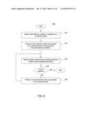 CARE PLAN ADMINISTRATION diagram and image