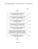 CARE PLAN ADMINISTRATION diagram and image