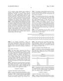 Radiation Sensing Thermoplastic Composite Panels diagram and image