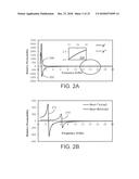 LOW OHMIC LOSS SUPERLATTICE CONDUCTORS diagram and image