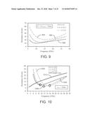 LOW OHMIC LOSS SUPERLATTICE CONDUCTORS diagram and image