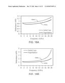 LOW OHMIC LOSS SUPERLATTICE CONDUCTORS diagram and image