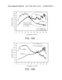 LOW OHMIC LOSS SUPERLATTICE CONDUCTORS diagram and image