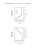 ELECTRON TRANSPARENT MEMBRANE FOR COLD CATHODE DEVICES diagram and image