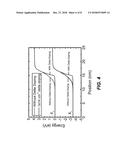 III-NITRIDE TUNNEL JUNCTION WITH MODIFIED P-N INTERFACE diagram and image