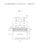 ETCHING METHOD USING REMOTE PLASMA SOURCE, AND METHOD OF FABRICATING     SEMICONDUCTOR DEVICE INCLUDING THE ETCHING METHOD diagram and image