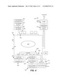 HIGH ASPECT RATIO ETCH OF OXIDE METAL OXIDE METAL STACK diagram and image