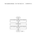 HIGH ASPECT RATIO ETCH OF OXIDE METAL OXIDE METAL STACK diagram and image