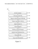 METHOD OF FORMING OXIDE LAYER FOR FINFET DEVICE diagram and image