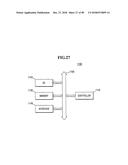 SEMICONDUCTOR DEVICES INCLUDING A DUMMY GATE STRUCTURE ON A FIN diagram and image