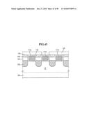 SEMICONDUCTOR DEVICES INCLUDING A DUMMY GATE STRUCTURE ON A FIN diagram and image