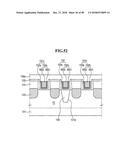 SEMICONDUCTOR DEVICES INCLUDING A DUMMY GATE STRUCTURE ON A FIN diagram and image