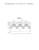 SEMICONDUCTOR DEVICES INCLUDING A DUMMY GATE STRUCTURE ON A FIN diagram and image