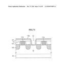 SEMICONDUCTOR DEVICES INCLUDING A DUMMY GATE STRUCTURE ON A FIN diagram and image