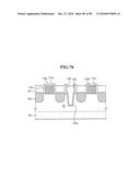 SEMICONDUCTOR DEVICES INCLUDING A DUMMY GATE STRUCTURE ON A FIN diagram and image