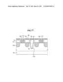 SEMICONDUCTOR DEVICES INCLUDING A DUMMY GATE STRUCTURE ON A FIN diagram and image