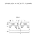 SEMICONDUCTOR DEVICES INCLUDING A DUMMY GATE STRUCTURE ON A FIN diagram and image