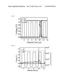 SEMICONDUCTOR CIRCUIT USING POSITIVE FEEDBACK FIELD EFFECT TRANSISTOR FOR     EMULATING NEURON FIRING PROCESS diagram and image