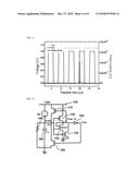 SEMICONDUCTOR CIRCUIT USING POSITIVE FEEDBACK FIELD EFFECT TRANSISTOR FOR     EMULATING NEURON FIRING PROCESS diagram and image