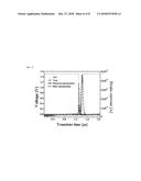 SEMICONDUCTOR CIRCUIT USING POSITIVE FEEDBACK FIELD EFFECT TRANSISTOR FOR     EMULATING NEURON FIRING PROCESS diagram and image