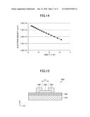 OXIDE SEMICONDUCTOR COMPOUND, SEMICONDUCTOR ELEMENT PROVIDED WITH LAYER OF     OXIDE SEMICONDUCTOR COMPOUND, AND LAMINATED BODY diagram and image