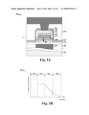 ELECTRODE STRUCTURE TO IMPROVE RRAM PERFORMANCE diagram and image
