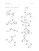 PHOSPHORESCENT ORGANIC ELECTROLUMINESCENCE DEVICES diagram and image