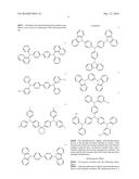 PHOSPHORESCENT ORGANIC ELECTROLUMINESCENCE DEVICES diagram and image