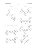 PHOSPHORESCENT ORGANIC ELECTROLUMINESCENCE DEVICES diagram and image