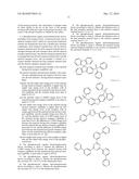 PHOSPHORESCENT ORGANIC ELECTROLUMINESCENCE DEVICES diagram and image