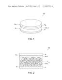 ELECTROLYTE, BATTERY, AND ELECTRONIC APPARATUS diagram and image