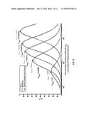 MAGNETIC RESONANCE COUPLING ARRANGEMENT diagram and image