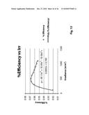 SMART SENSOR DEVICES FOR MEASURING AND VERIFYING SOLAR ARRAY PERFORMANCE     AND OPERATIONAL METHODS FOR USE THEREWITH diagram and image