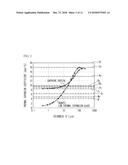 ACOUSTIC WAVE RESONATOR, FILTER, AND MULTIPLEXER diagram and image