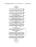 METHOD AND APPARATUS FOR BEAMFORMING IN WIRELESS COMMUNICATION SYSTEM diagram and image