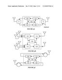 OPTICALLY ENHANCED SELF-INTERFERENCE CANCELLATION diagram and image