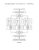 OPTICALLY ENHANCED SELF-INTERFERENCE CANCELLATION diagram and image