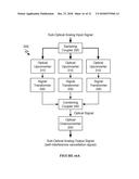 OPTICALLY ENHANCED SELF-INTERFERENCE CANCELLATION diagram and image