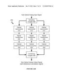 OPTICALLY ENHANCED SELF-INTERFERENCE CANCELLATION diagram and image