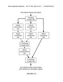 OPTICALLY ENHANCED SELF-INTERFERENCE CANCELLATION diagram and image