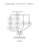 OPTICALLY ENHANCED SELF-INTERFERENCE CANCELLATION diagram and image